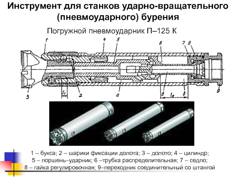 Пневмоударное бурение схема