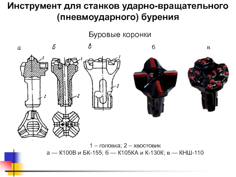 Пневмоударное бурение схема