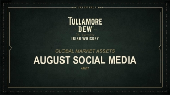 Global market assets. Social media