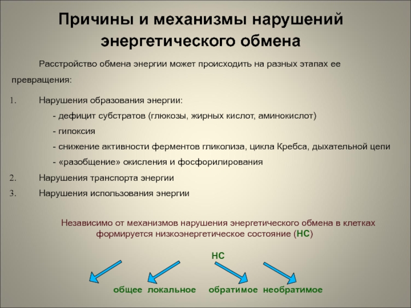 Изменение в обмене. Нарушение энергетического обмена. Причины нарушения энергетического обмена. Заболевания связанные с нарушением энергетического обмена. Нарушение энергетического обмена гипоэнергетические состояния.