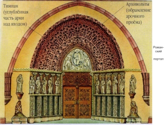 Романский портал