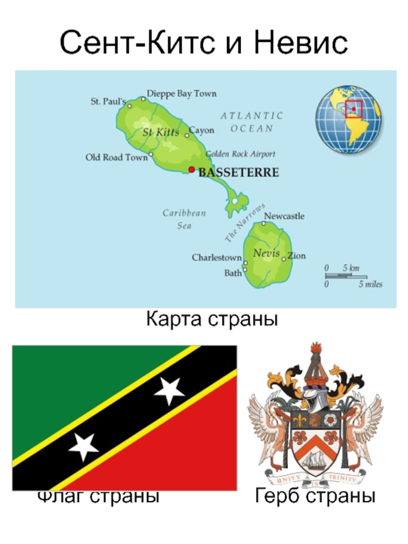 Сан марино сент киттс и невис прогноз. Сент-Китс и Невис. Федерация сент-Китс и Невис на карте.