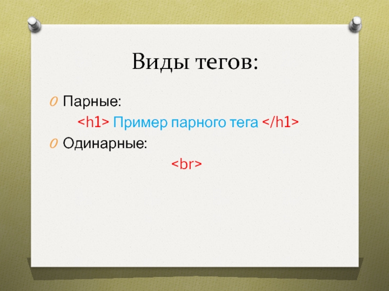 Парные примеры. Виды тегов. Виды тегов парные. Виды двойных тегов.. Приклади одинарних тегів.