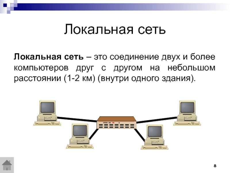 Компьютерная телекоммуникация презентация