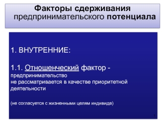 Факторы сдерживания предпринимательского потенциала