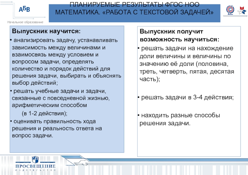 Программа начального общего образования по математике. Задачи начального образования. Задачи ФГОС НОО. Задачи начального общего образования. Планируемые Результаты по ФГОС НОО.