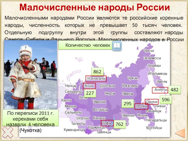 Презентация религиозный состав населения россии