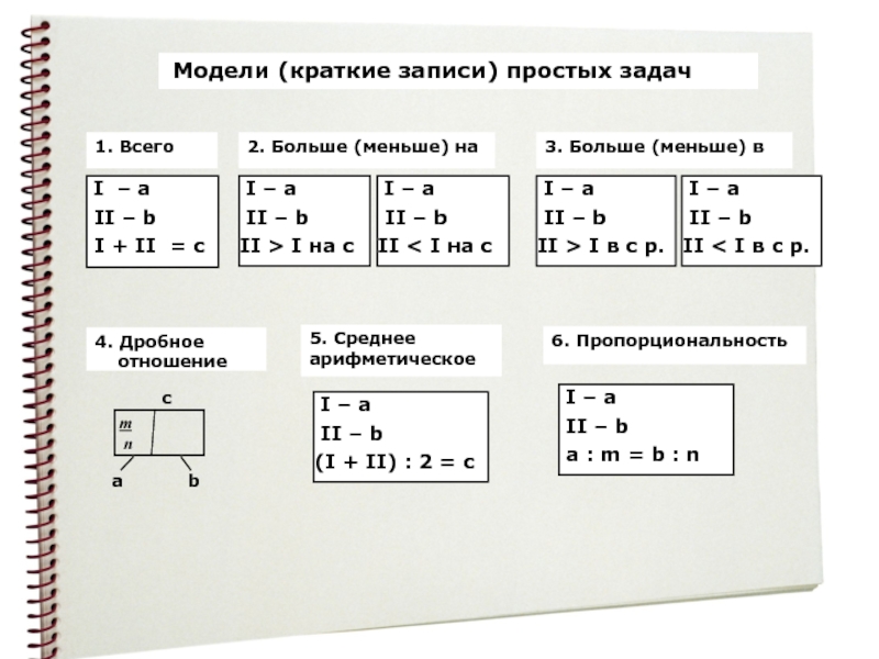 Схемы краткой записи задач 1 класс