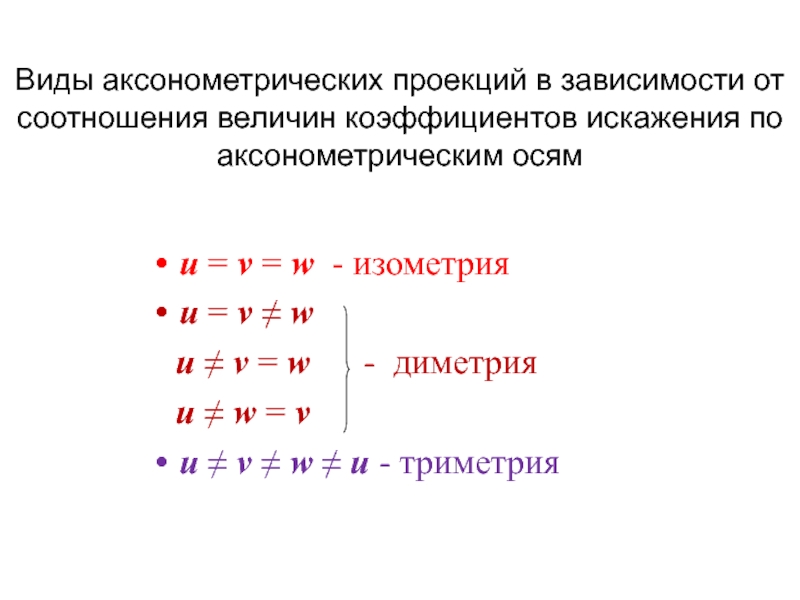 Графическое изображение соотношения величин 9 букв каких либо