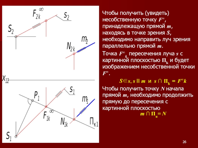 Точка f 7