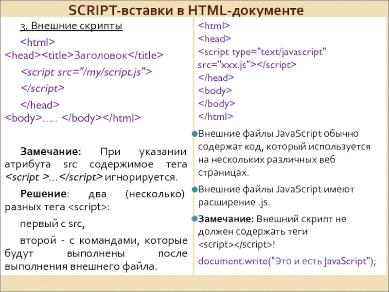 Html script tag. Скрипты html. Внешний скрипт. Атрибуты html. Скрипт файл.