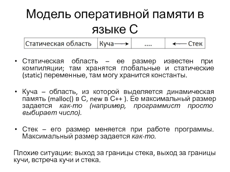 Оперативные модели. Статичный статический паронимы.