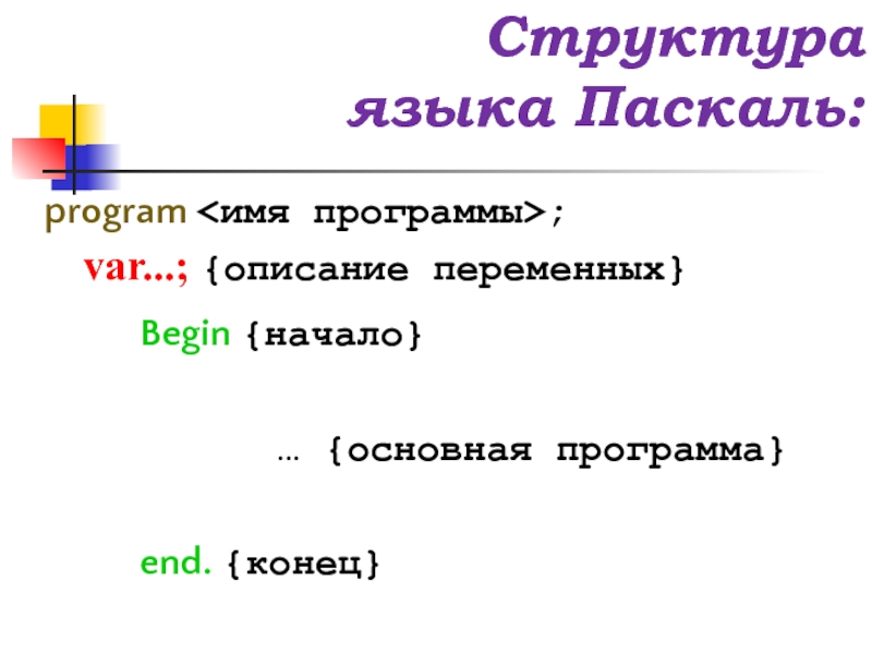 Описание переменных языка паскаль. Структура языка Паскаль. Структура языка Pascal. Основная программа в Паскале. Структура языка программирования Паскаль.