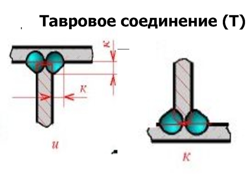 Схема таврового соединения