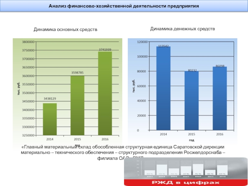 Анализ финансов предприятия. Анализ финансово-хозяйственной деятельности. Анализ финансово-хозяйственной деятельности предприятия. Анализ ФХД предприятия. Анализ финансово-экономической деятельности предприятия.