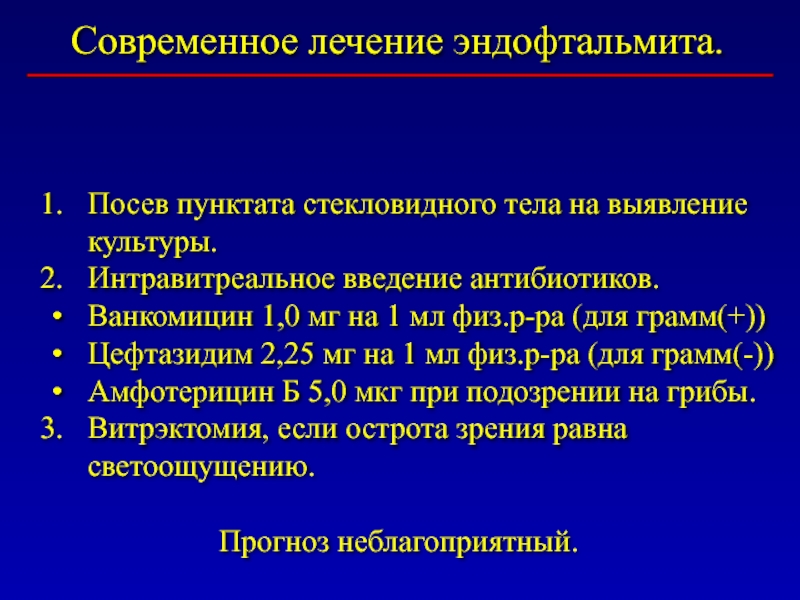 Современное лечение. Эндофтальмит и панофтальмит.