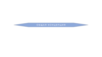 Общая концепция. Поиск по всей базе данных