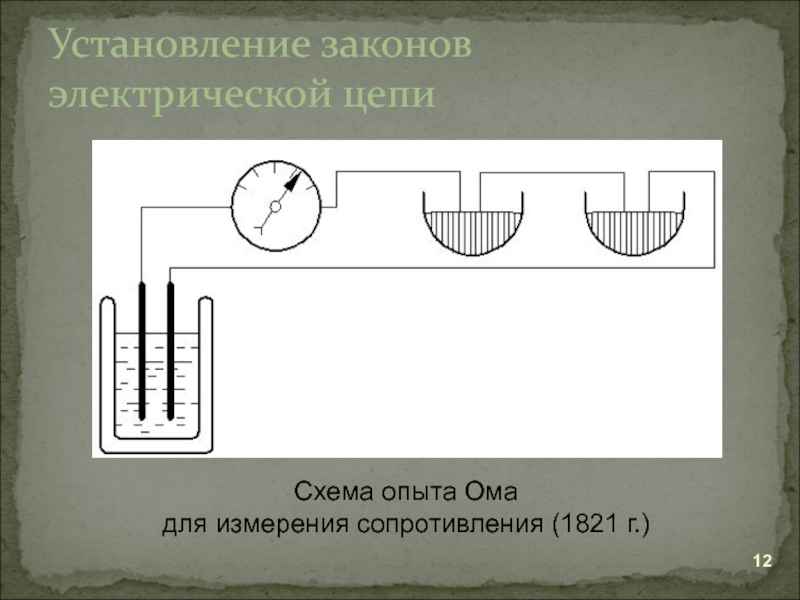 Схема опыта перрена