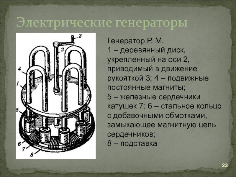 R generator. История электротехники реферат. Электрогенераторах сообщение история. Книги про электрические генераторы. Сердце как мультипольный электрический Генератор.