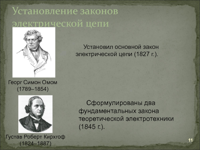 Установление законом. Установление законов. Электротехника 1845. Основной закон 1789. Открыт основной закон электрической цепи кто.