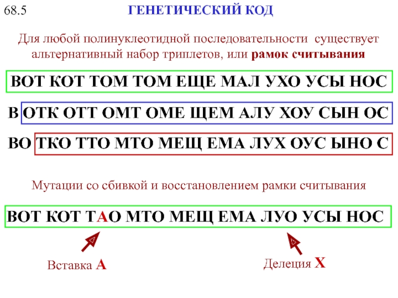 Рамка считывания. Генетический код рамка считывания. Генетический код человека кратко. Сущность генетического кода. Сущность генетического кода состоит в том что.