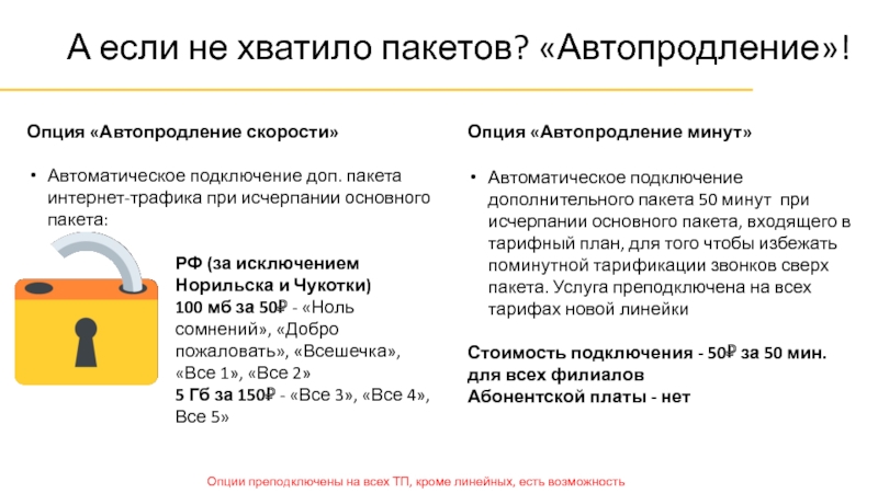 Подключить дополнительные опции. Пакета общая. Сверх пакета. Как оформляются дополнительные пакетное. Пакеты дополнительных услуг кратко.