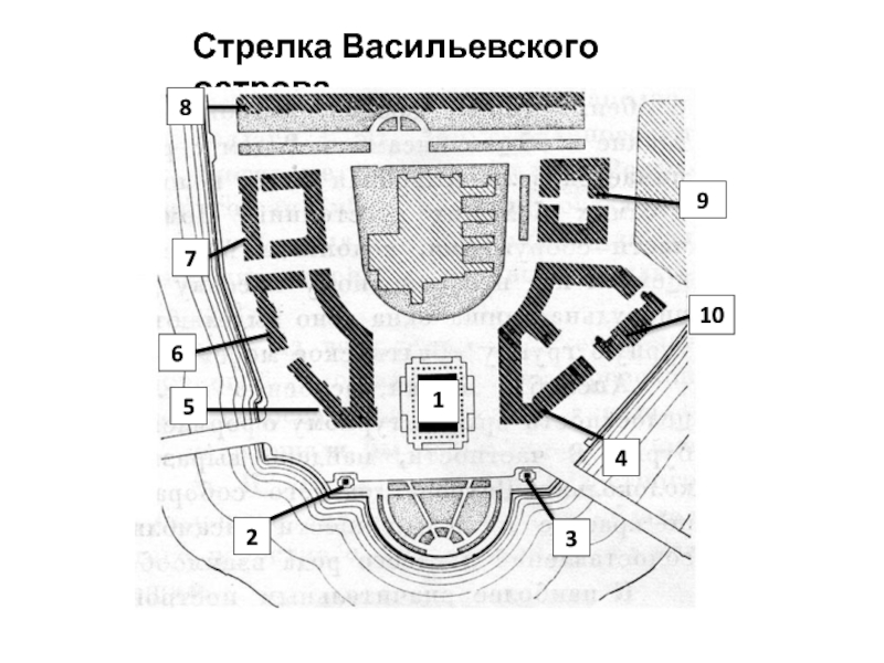 План ансамбля стрелки васильевского острова