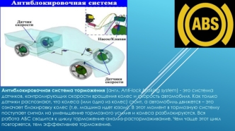 Антиблокировочная система торможения