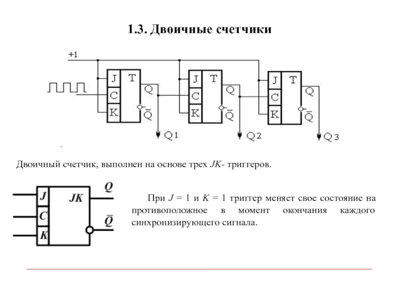 Схема суммирующего двоичного счетчика