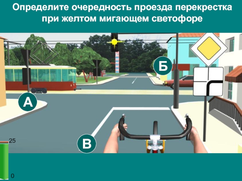 Проезд перекрестка презентация обж 8 класс