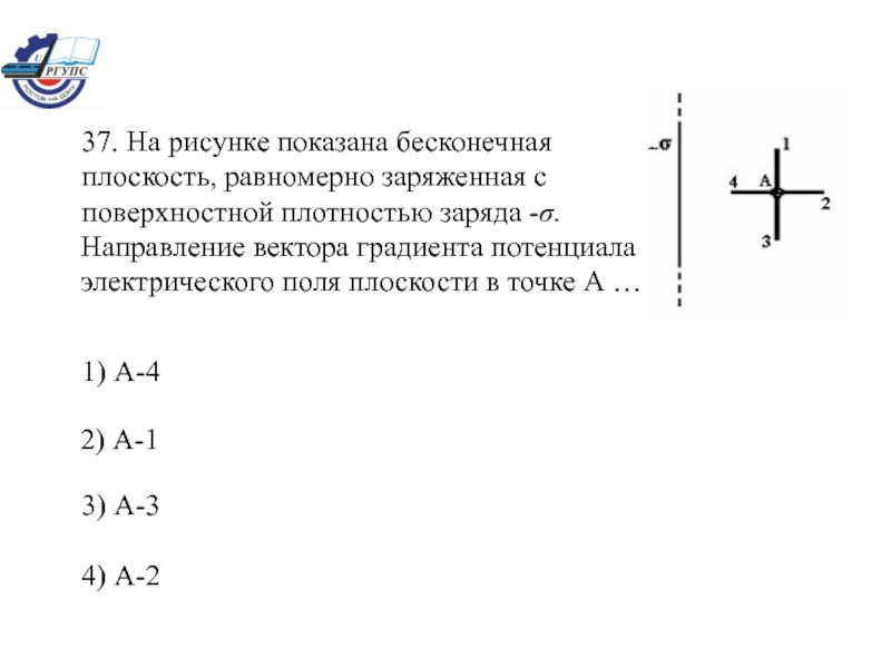 Заряженная плоскость с поверхностной плотностью заряда. Поле создано бесконечной равномерно заряженной плоскостью. Вектор градиента потенциала направлен. Бесконечная плоскость заряжена с поверхностной плотностью заряда. Направление градиента потенциала в точке.