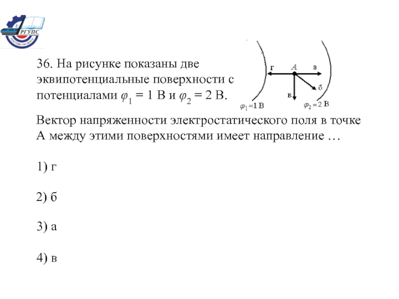 На рисунке показаны эквипотенциальные поверхности электростатического поля вектор напряженности поля