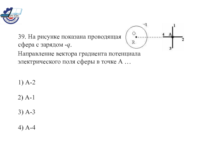 На рисунке изображены точечные заряды