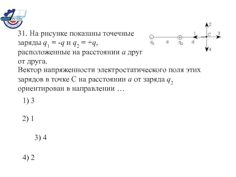 На рисунке 123 представлен график распределения проекции напряженности электрического поля