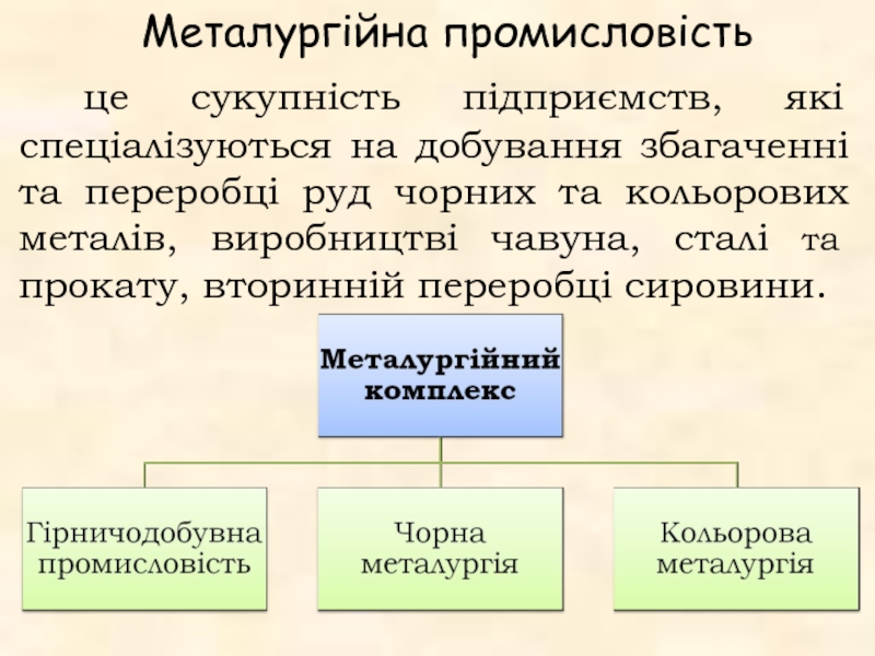 Реферат: Металургійний комплекс світу