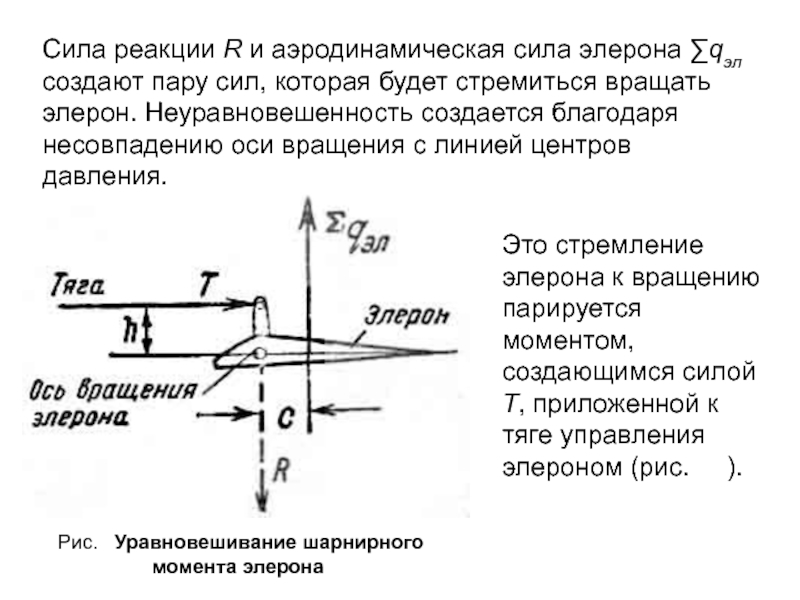 Создание сила