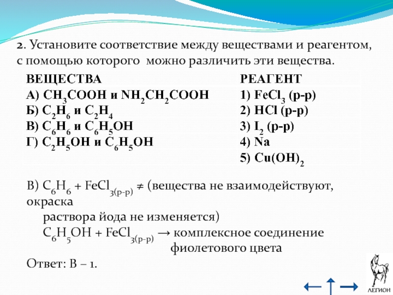 Установите соответствие реагента с калием