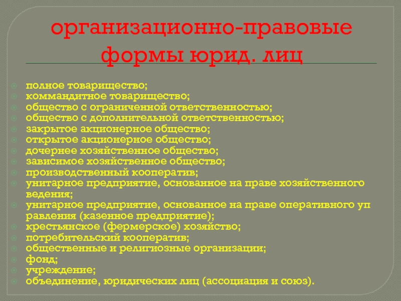 Организационно правовые формы 10 класс