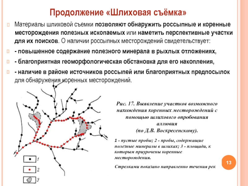 Карта шлихового опробования