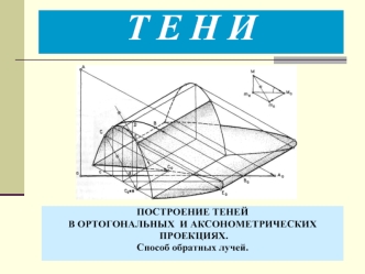 Тени. Способ обратных лучей