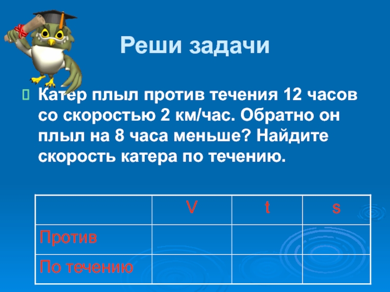 Решить задачу лодка. Катер плыл по течению и против течения задача. Катер плыл 4 часа со скоростью 6 км/ч обратно он плыл на 8 часов больше. Лодка плыла по течению 0 8 часа и против течения. Катер плыл против течения 3.5 часа а по течению 1.3 часа.