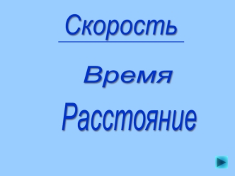 Скорость, время, расстояние