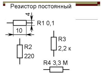 Резисторы. Функциональные потенциометры