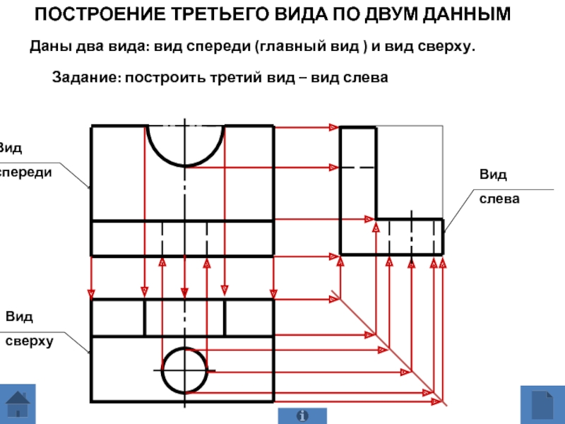 Какой вид отсутствует на чертеже а вид спереди б вид сверху в вид слева