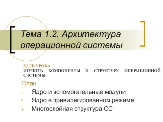 Тема 1.2. Архитектура операционной системы