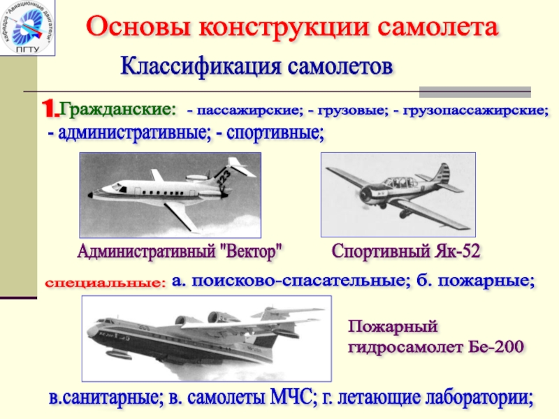 Презентация конструкция самолета