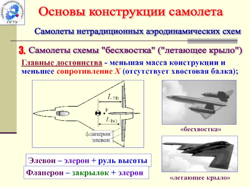 Презентация конструкция самолета