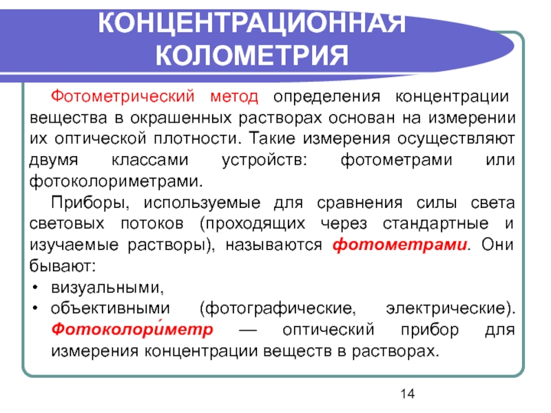 Методы определения веществ