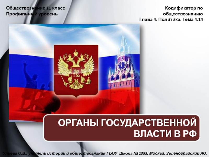 Обществознание глава. Органы государственной власти картинки. Органы гос власти картинки для презентации. Органы государственной власти презентация. Госвласть картинка для презентации.