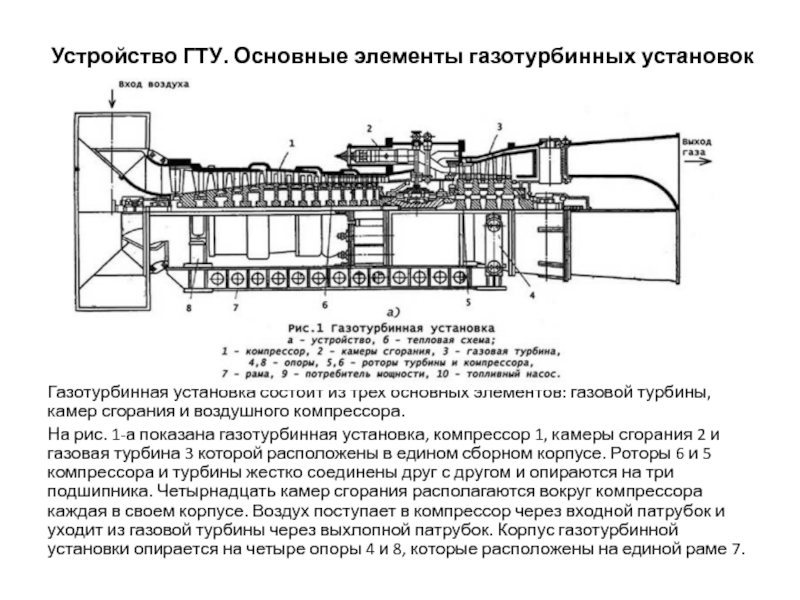 Чертеж камеры сгорания гту